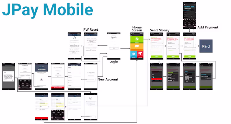 Cover image for JPay