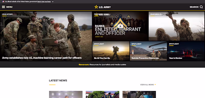Cover image for Logistics System for US Army