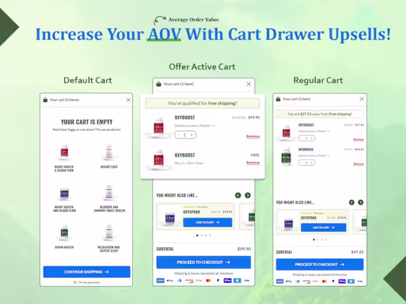 Cover image for Setup a Custom Cart Drawer