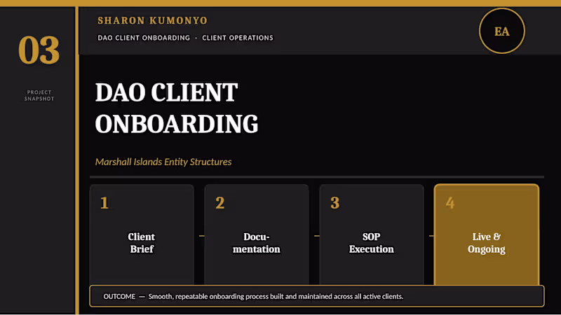 Cover image for Owned end-to-end client onboarding for