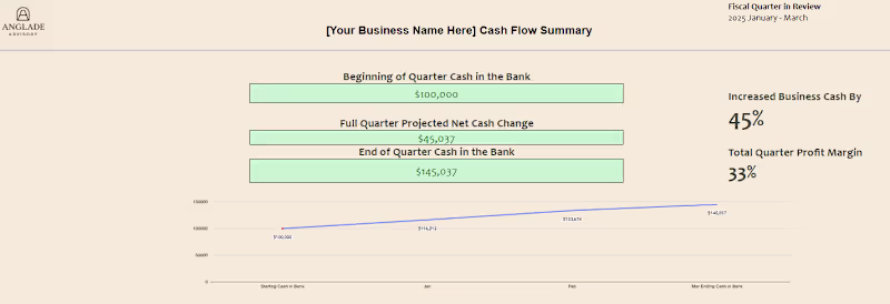 Cover image for Running a business isn’t just about earning. It’s about unde...