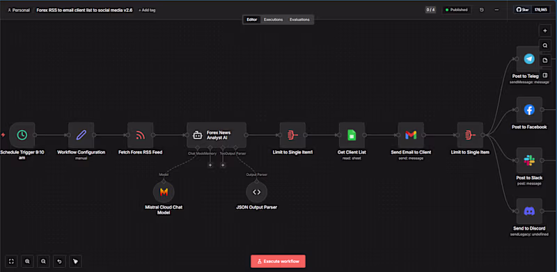 Cover image for n8n Automation