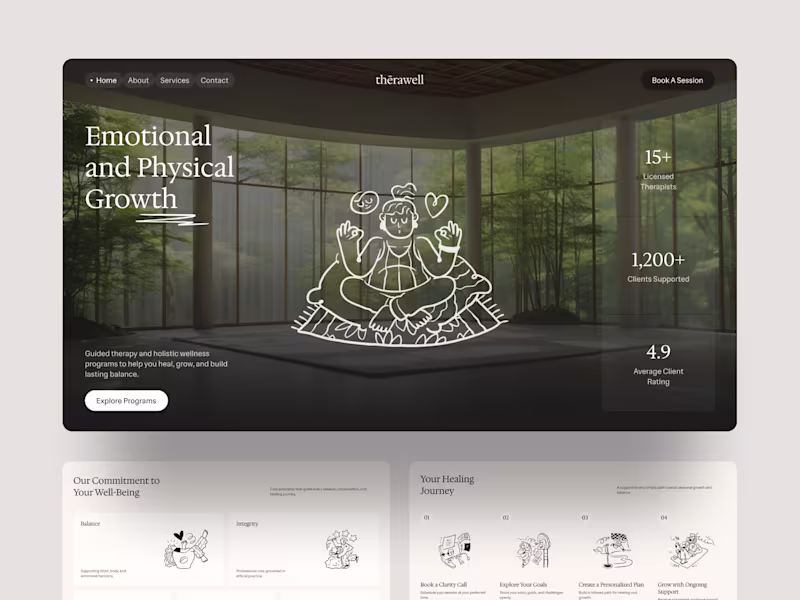 Cover image for Wellness Website Design for Therawell
