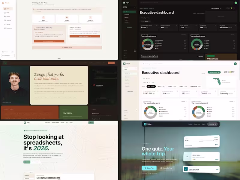 Cover image for Site Performance Boost for Unique Brands