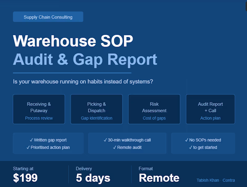 Cover image for Warehouse SOP audit