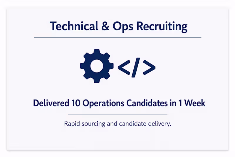 Cover image for Technical and operations recruiting sample