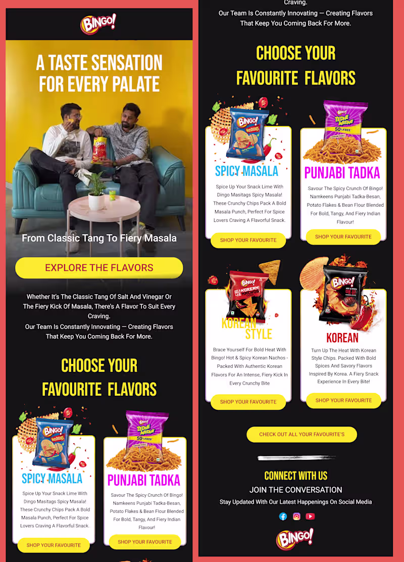 Cover image for Strategic Email Marketing Boosts E-commerce Revenue