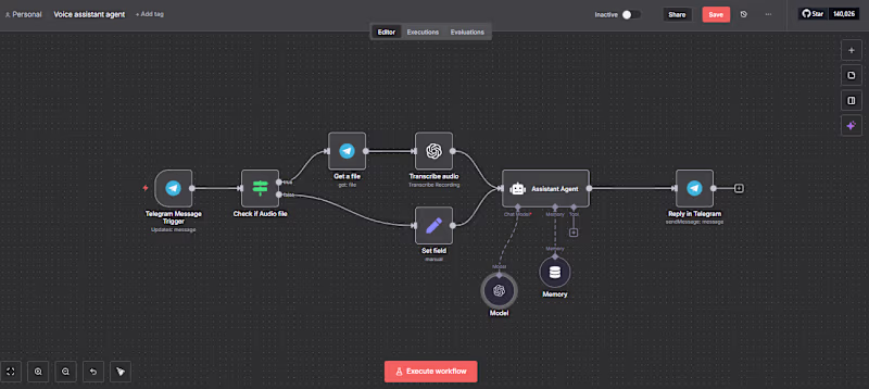 Cover image for Telegram Voice Assistant Agent Development