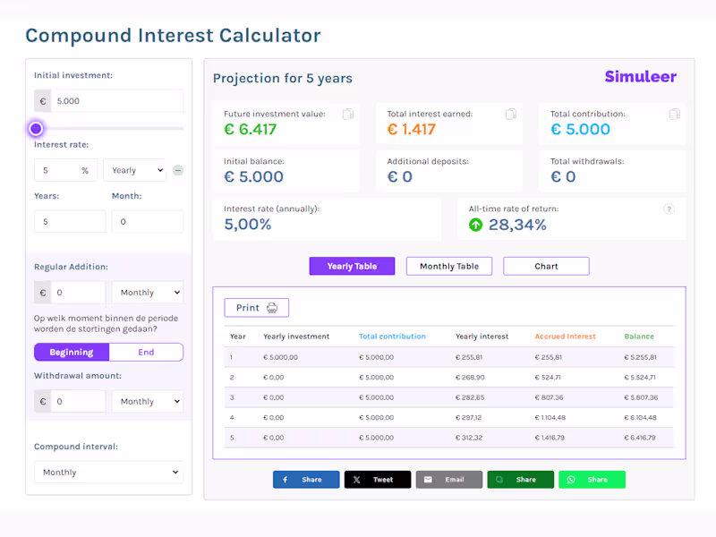 Cover image for Custom Web Calculator Based on Excel Formulas
