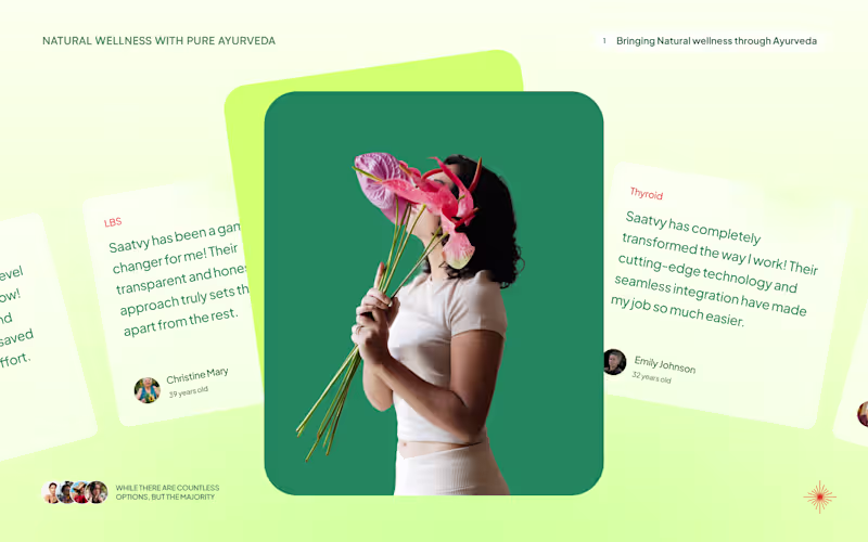 Cover image for Saatvy - Designed & Built an Ayurvedic Wellness Site