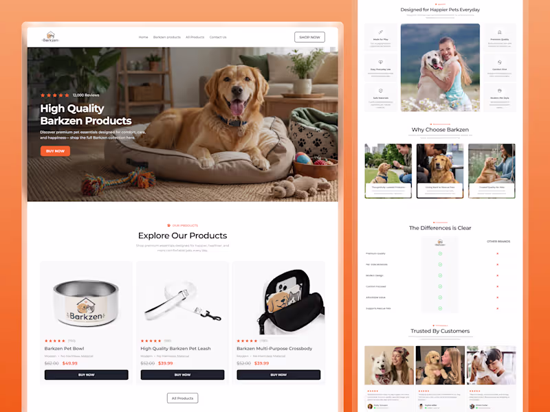 Cover image for Petcare Product Ecommerce Landing Page