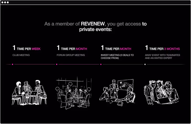 Cover image for Design and Development of Revenew Platform