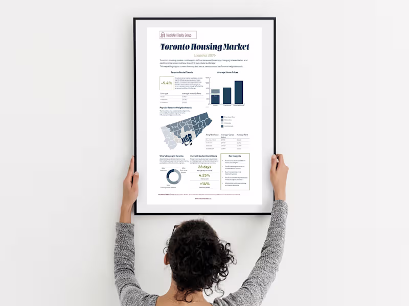 Cover image for Toronto Housing Market Snapshot 2025
An