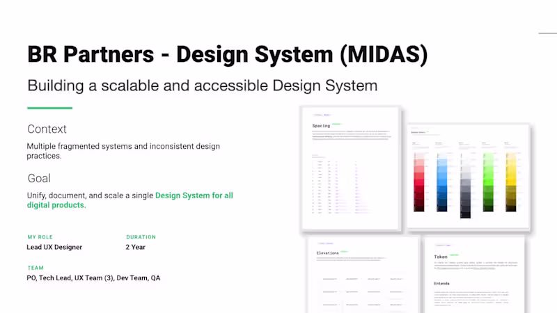Cover image for BR Partners — MIDAS Design