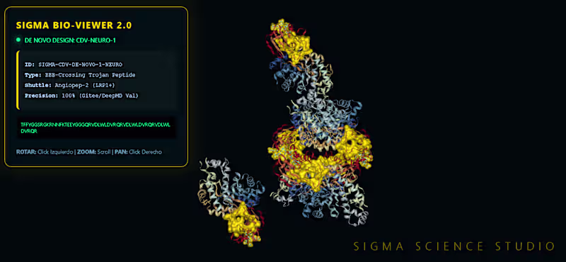 Cover image for Bioinformatics & In-Silico Modeling Pipelines