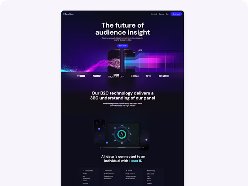 Cover image for Gener8 Labs Website Design and Webflow Build