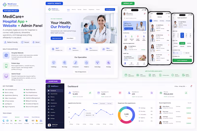 Cover image for 🏥 Overview
We designed and developed