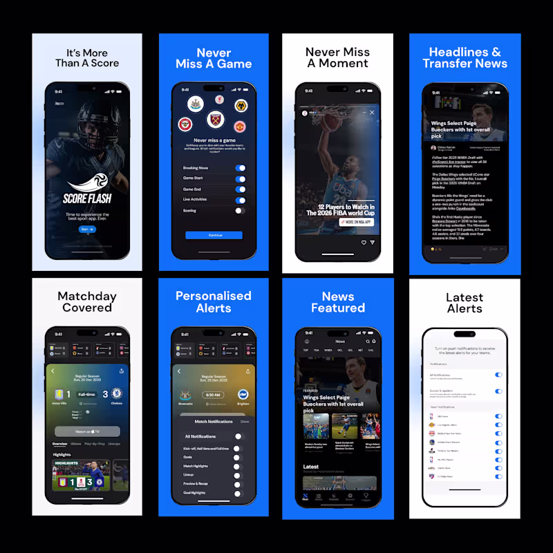 Cover image for Score Flash News | Football news, stats, results