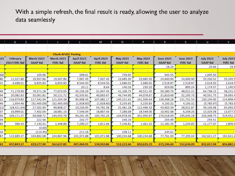 Cover image for Excel Trend Analysis