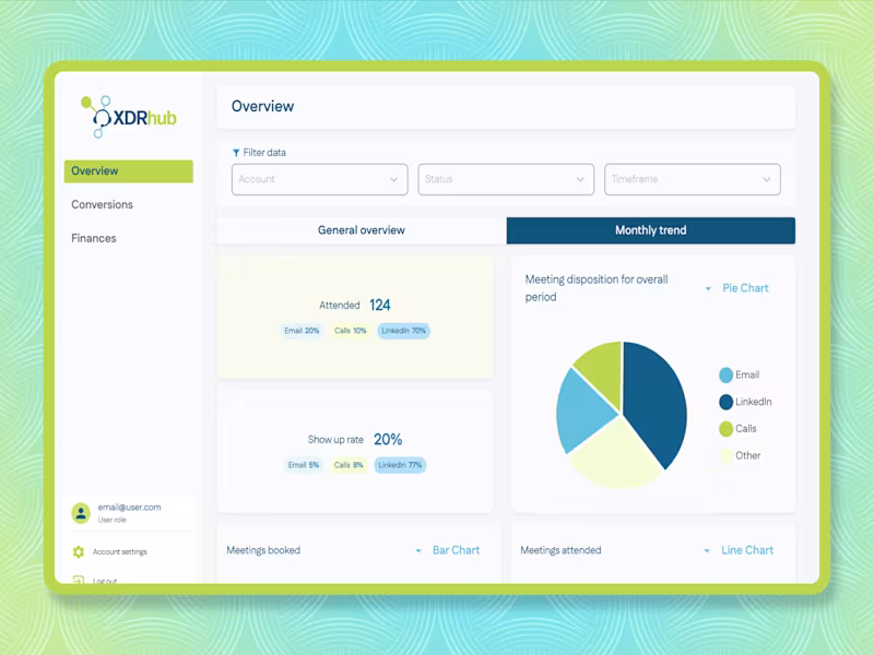 Cover image for Outbound Analytics Tool Development