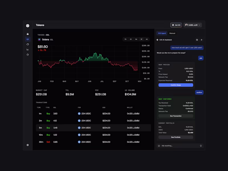 Cover image for 2024: dashboards.
2026: agents.
less clicking.
more prompting.