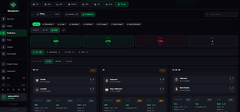 Cover image for Full SaaS MVP - Subscriptions, Auth, and Dashboard