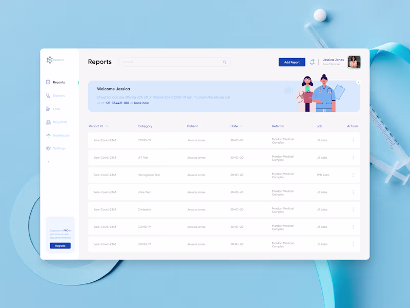 Cover image for Medi-ca: UX Design for Healthcare Platform