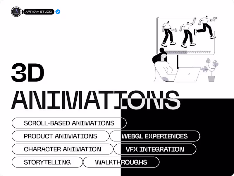 Cover image for 3D Animations