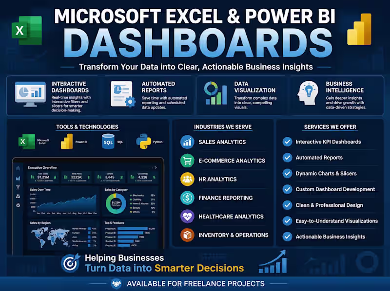 Cover image for Microsoft Excel Dashboard Development