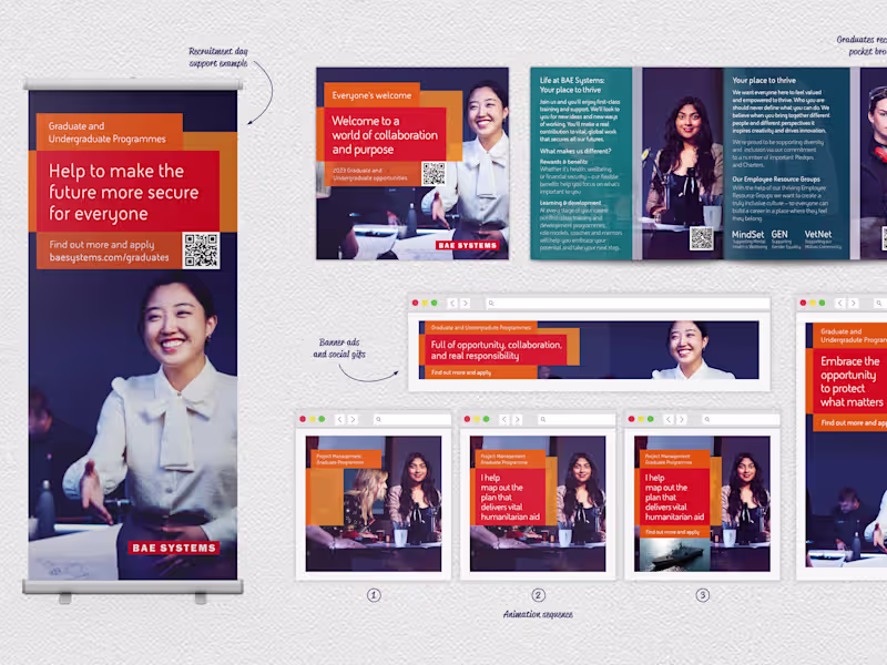 Cover image for Graphic Design Support