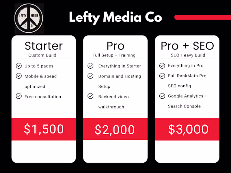 Cover image for Websites Without Limits — Clean, Fast, and Built to Perform