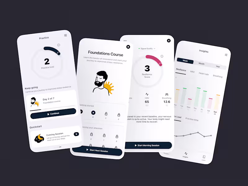 Cover image for Resonance - Improving Day One Retention 