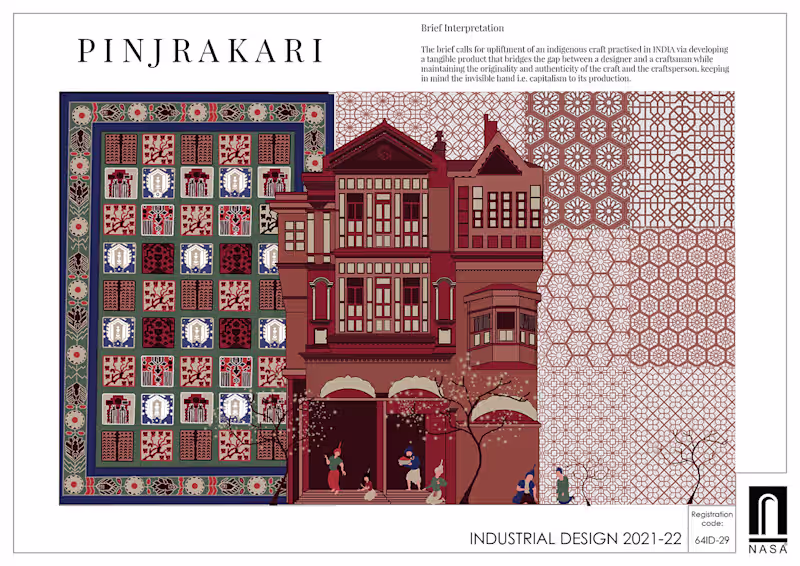 Cover image for PRAVAAH (Product Design) : Behance