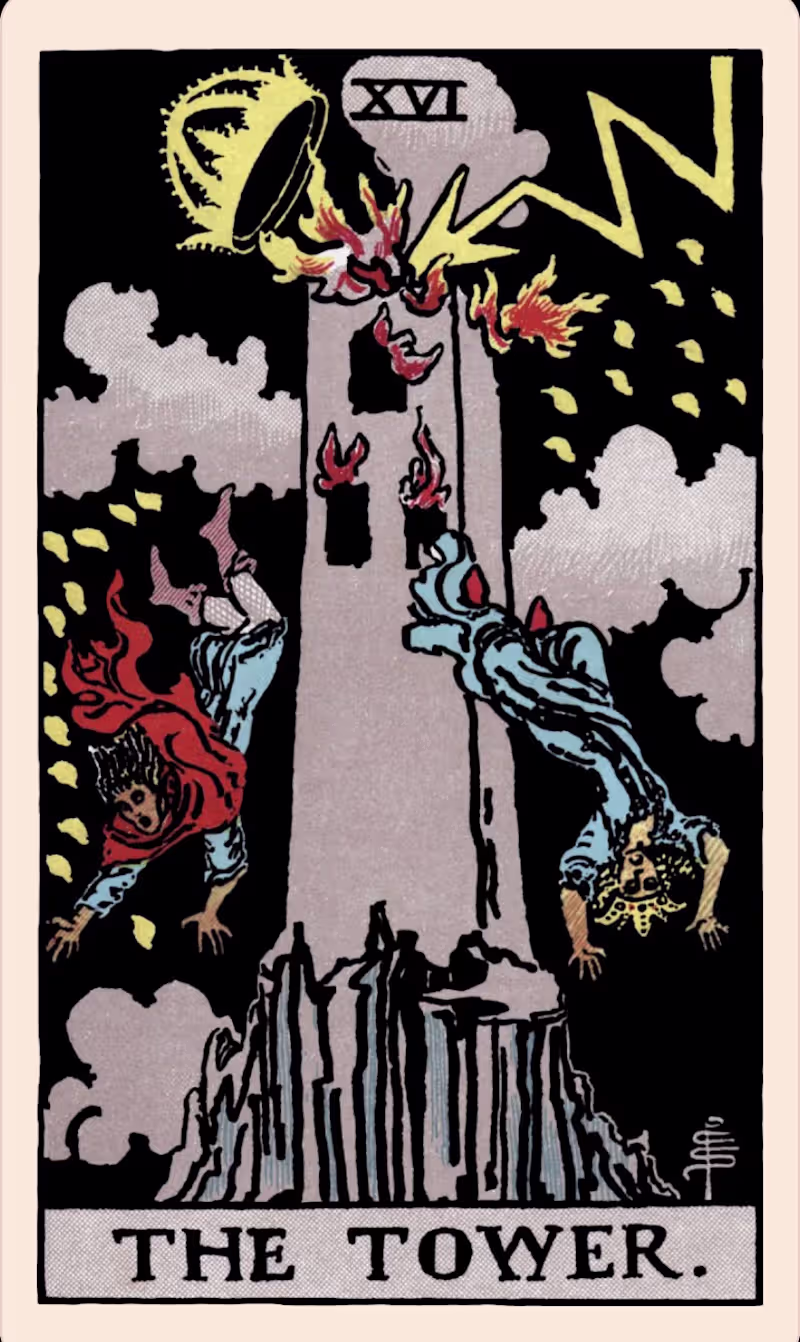 Cover image for The Kinky Relationship Between Destruction and Desire