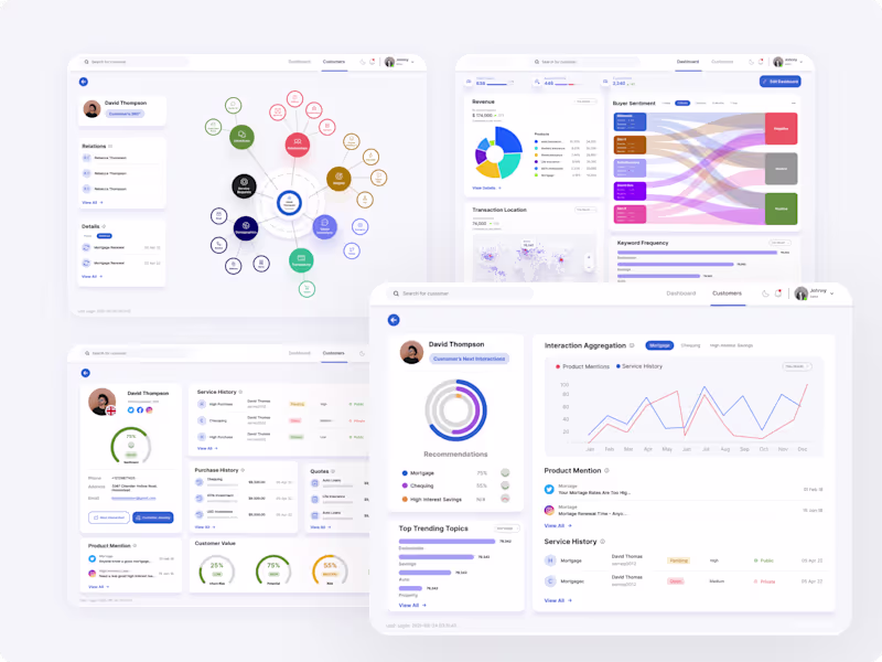 Cover image for Redesigning AI Surge's Customer 360 Dashboard