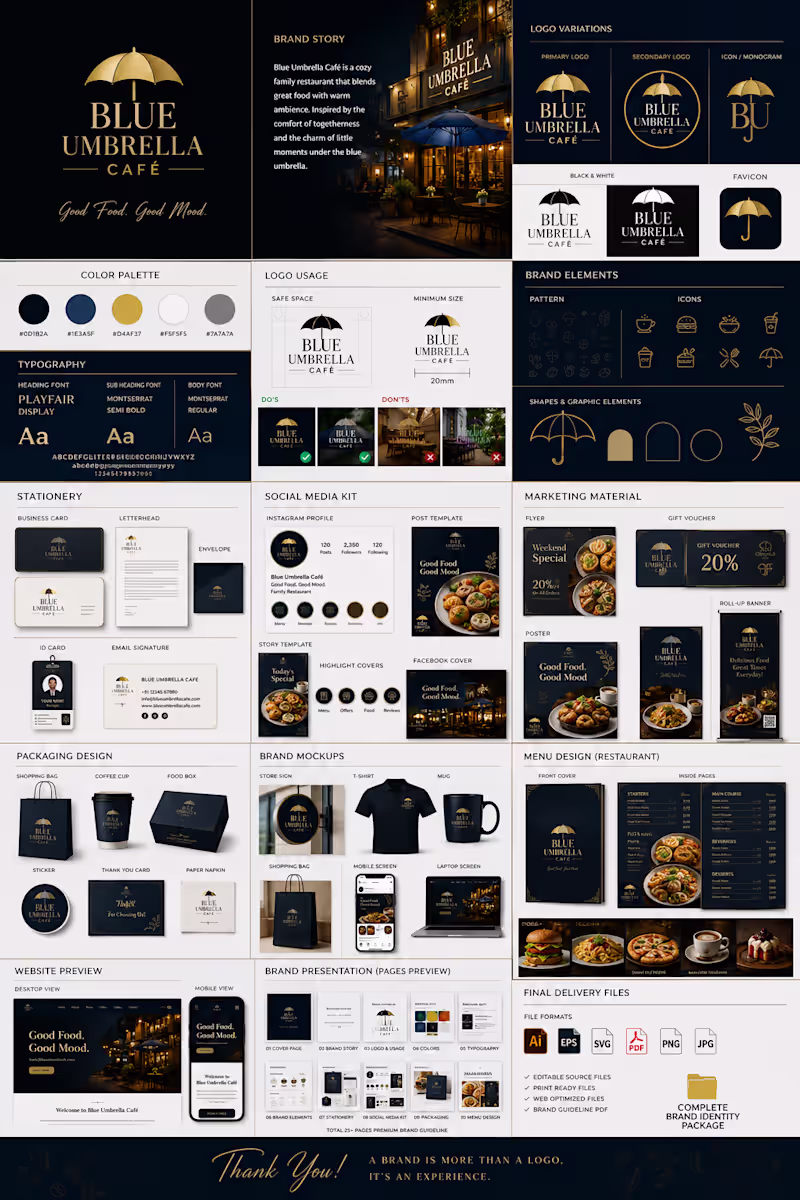 Cover image for Complete Brand Identity & Logo Design for Restaurants & Cafes
