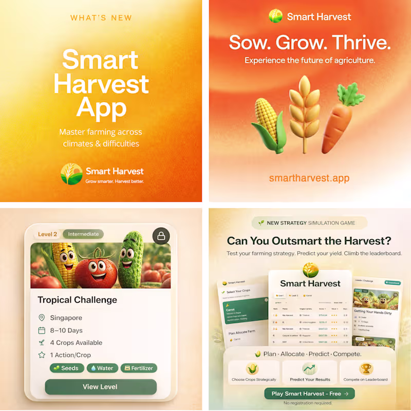 Cover image for Social Media Posts