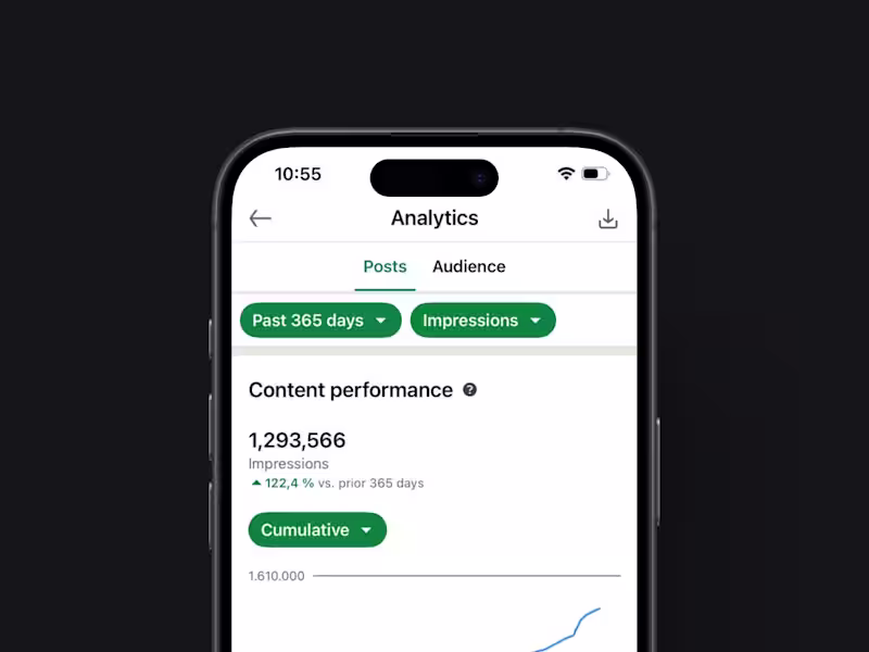 Cover image for Organic social media audit