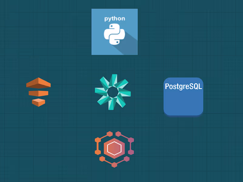 Cover image for Fullstack Python development.