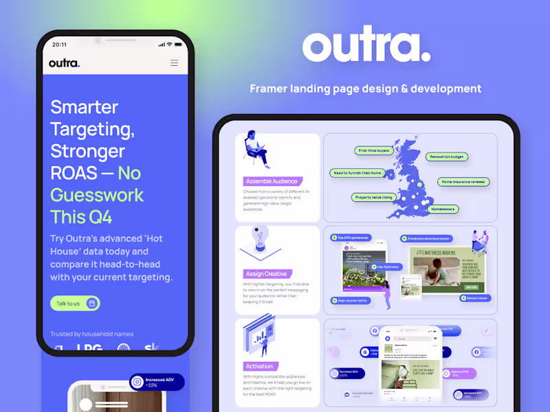Cover image for Hot Houses Framer Landing Page Design for Outra