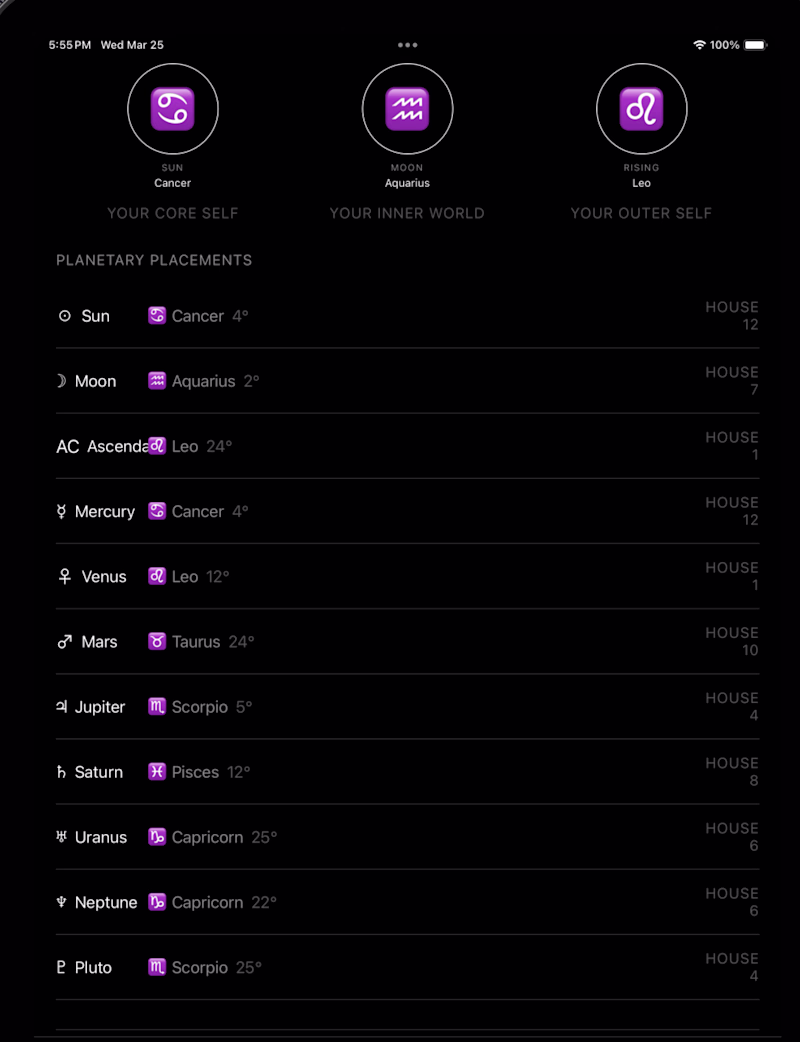 Cover image for Created an astrology app that