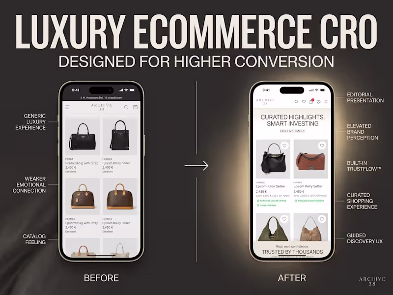 Cover image for Archive38 | Luxury Bag Shopify Website Redesign