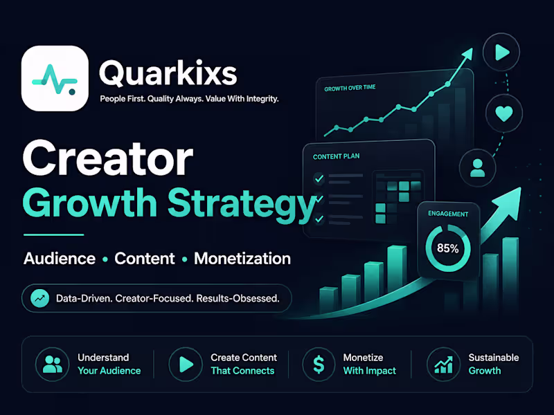 Cover image for Creator Growth Strategy