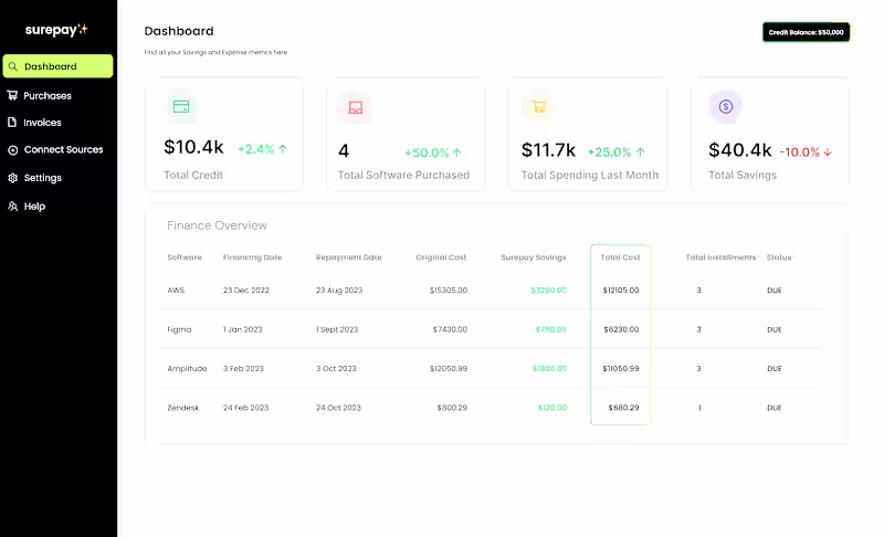 Cover image for Surepay - BNPL SaaS