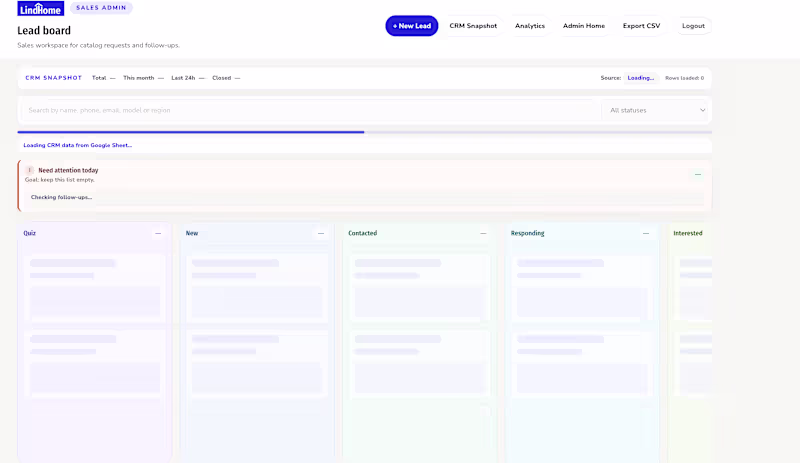 Cover image for LINDHOME CRM & Customer Journey