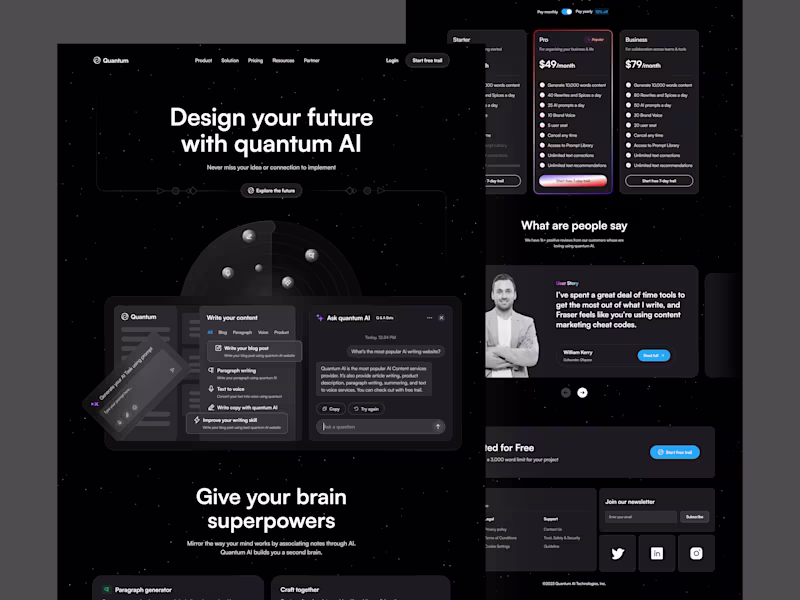 Cover image for Responsive Website UI/UX Design