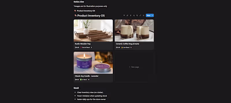 Cover image for Minimalist Inventory & Stock Management System Setup