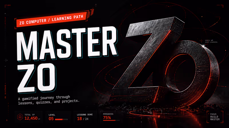 Cover image for zo-mastery is an interactive learning platform