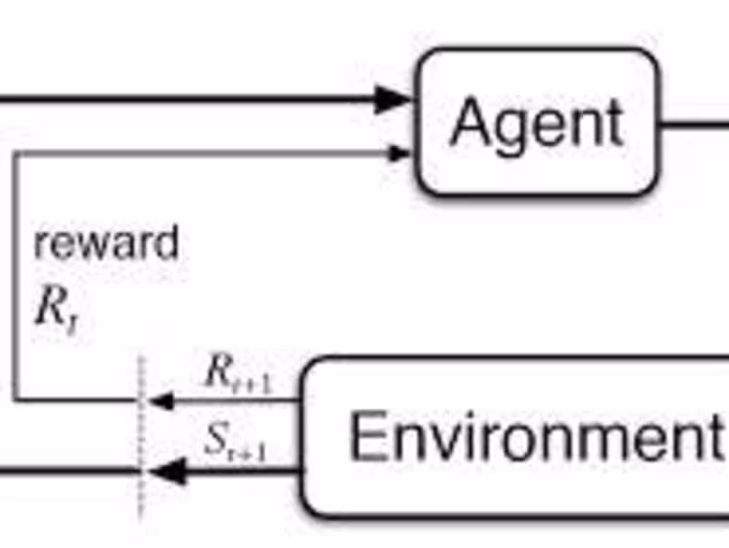 Cover image for Reinforcement Learning Optimization in Agriculture