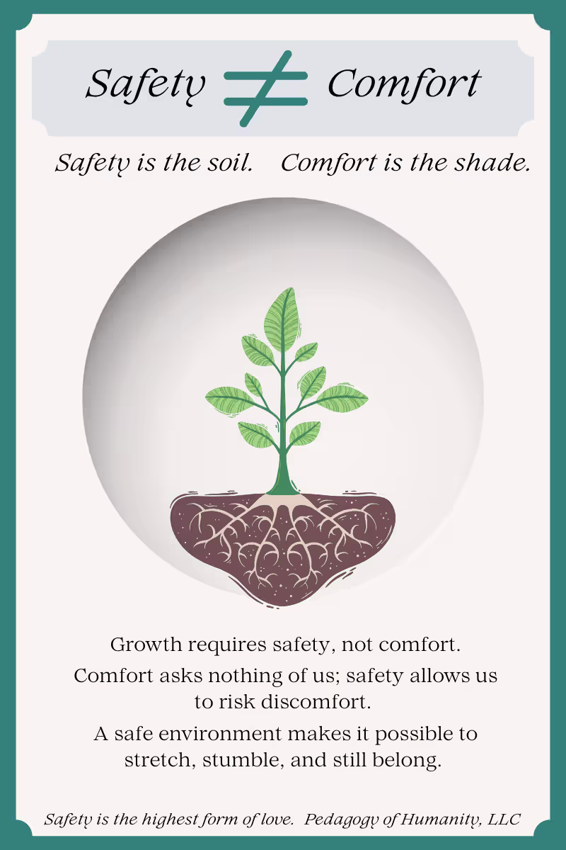 Cover image for Developed as part of Pedagogy of Humanity’s educator toolkit...